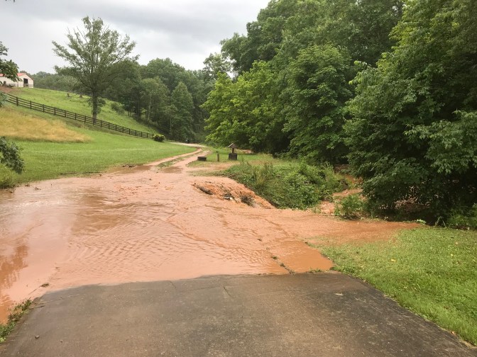 blog water over drive